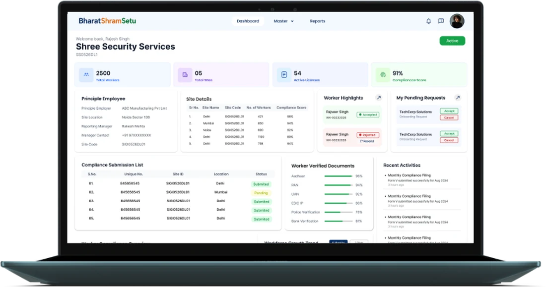 Contractor dashboard for onboarding, documents and worker management
