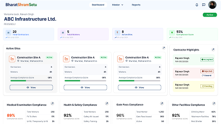 Bharat Shram Setu dashboard for ABC Infrastructure Ltd.
